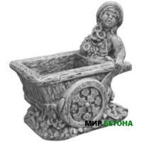 Купить Форму для изготовления цветочника из бетона - цена от производителя. Форма Цветочник Девочка с тележкой